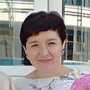 Анастасия Маслакова