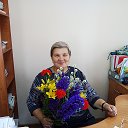 Светлана Фофанова