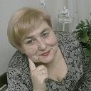 Алла Шамплетова