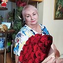 Ирина Толкачева 