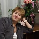 Наталья Углова