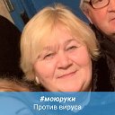 Светлана Гундобина
