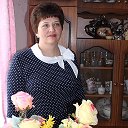 Ирина Рыженькова ( Жданова )