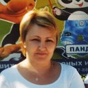 Ольга Мартьянова