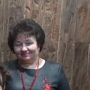 Ирина Полущенко (Пузырева)