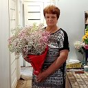 Ирина Чекан(Головёнкова)