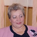 Тамара Шарецкая