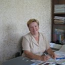 Татьяна Калюжникова (Мухачева)