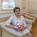 Оксана Рагозина