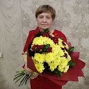 Валентина Кандакова