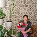 Светлана ГорожениноваФархутдинова