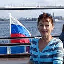 Елена Балашова (Быкова)