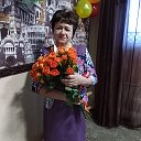 Светлана Шевцова