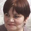 Ирина Воробьёва(Евтушенко)