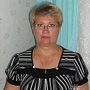 Юлия Корякина (Капкина)