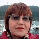 Марина Горьковенко(Хмельницкая)