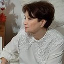 Марина Костецкая
