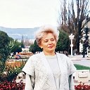 Елена Мариныч ( Соломахина)