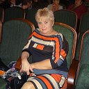 Анна Глотова