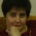Марина Борисенко