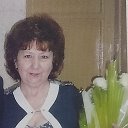 Светлана Масленникова