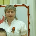 Светлана Терещук