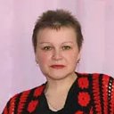 Юлия Добровольская