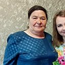 Елена Евдокимова