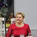 Ольга Женухина (Демидко)