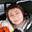 Ирина Романова