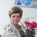 Ирина Нежикова