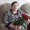 Ольга Ботенкова