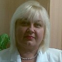 Татьяна Кислова