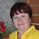 Людмила Батяева