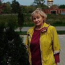 Ольга Вьюшкова (Маркова)