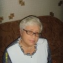 Татьяна Щепетова (Ахмедова)