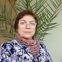 Ирина (Наумова) Уткина