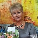 Ирина Быковская (Каштальянова)
