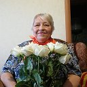 Екатерина Никитенко