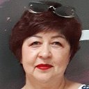 Асима Сундутова