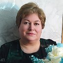 Мария Пупина(Королькова)