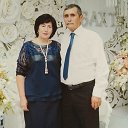 Кяшиф и Лиля Меметовы