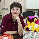 Юлия Тюрина (Кадыкова)