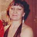 Наталья Валина