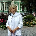 Елена Щербакова