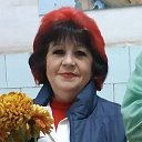 Светлана Ташева