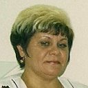 Людмила Саратовцева