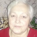 Татьяна Микушева ( Ивановская)