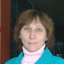 Екатерина Базарнова(Ряховская)