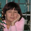 Людмила Демченко( Ильчук )